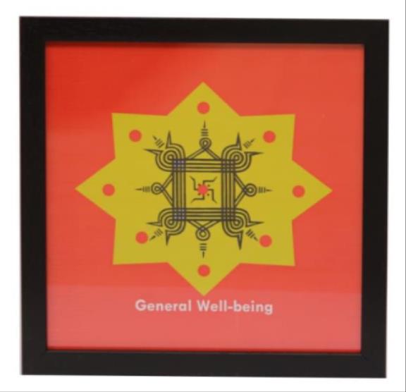 Genral Well Being