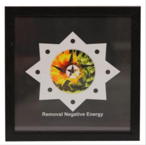 Removal of Negative Energy