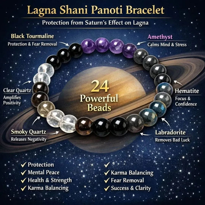 Lagna Shani Panoti Bracelet