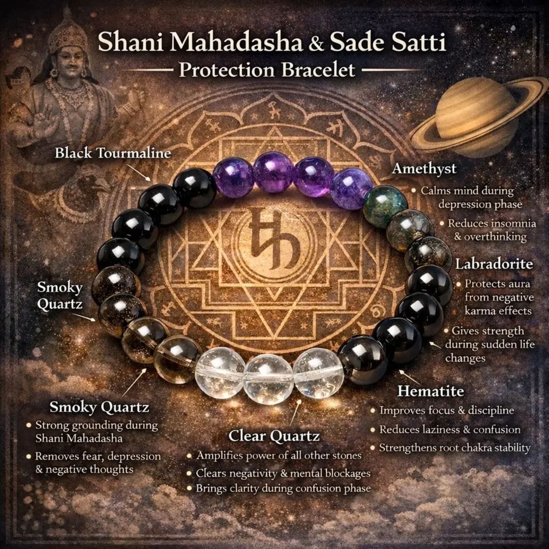 Shani Mahadasha & Sade Sati Protection Bracelet