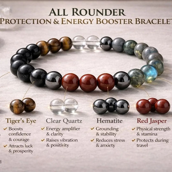 All Rounder Protection & Energy Booster Bracelet